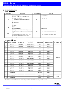 浏览型号XC6404FV87MR的Datasheet PDF文件第3页