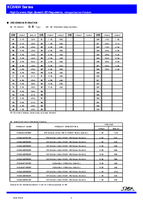 浏览型号XC6404FV87MR的Datasheet PDF文件第4页