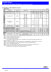 浏览型号XC6404FV87MR的Datasheet PDF文件第7页