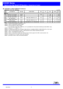 浏览型号XC6404FV87MR的Datasheet PDF文件第9页