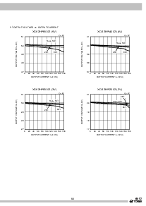 浏览型号XC62HR3002的Datasheet PDF文件第9页