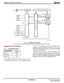 浏览型号XC9536XV-7CS48I的Datasheet PDF文件第2页