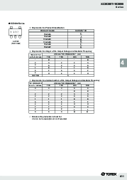 浏览型号XC6367D的Datasheet PDF文件第5页
