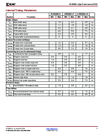 浏览型号XC9536XL的Datasheet PDF文件第5页