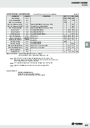 浏览型号XC6367A的Datasheet PDF文件第9页