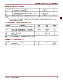 浏览型号XC9572-15PC84I的Datasheet PDF文件第3页