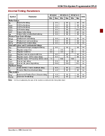 浏览型号XC9572-15PQ100C的Datasheet PDF文件第5页