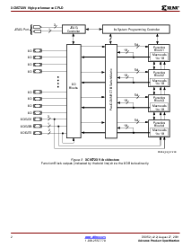 浏览型号XC9572XV-5CS48I的Datasheet PDF文件第2页