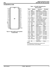 ����ͺ�[name]��Datasheet PDF�ļ���3ҳ