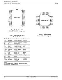 ����ͺ�[name]��Datasheet PDF�ļ���6ҳ