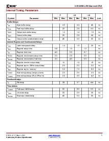 浏览型号XCR3256XL-10FT256C的Datasheet PDF文件第5页