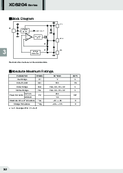 浏览型号XC6204B32AML的Datasheet PDF文件第6页