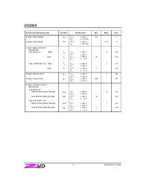 浏览型号U6264ADK10LL的Datasheet PDF文件第4页