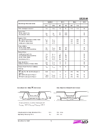 浏览型号U6264ADK07的Datasheet PDF文件第5页