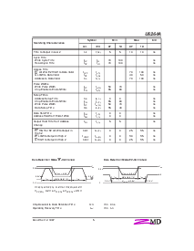 浏览型号U6264ADK10LL的Datasheet PDF文件第5页