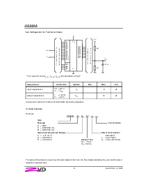 浏览型号U6264ADK07的Datasheet PDF文件第6页
