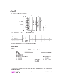 浏览型号U6264ADK10LL的Datasheet PDF文件第6页