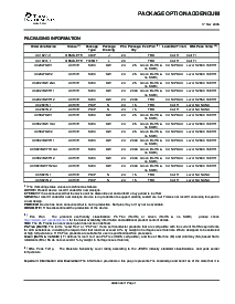 ͺ[name]Datasheet PDFļ9ҳ