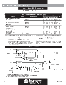 浏览型号UC2844AD的Datasheet PDF文件第4页