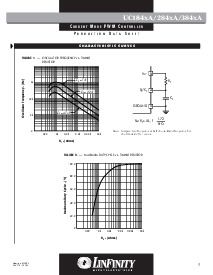 浏览型号UC3844AD的Datasheet PDF文件第5页