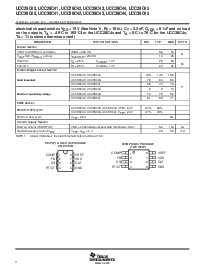 浏览型号UCC28C43DGK的Datasheet PDF文件第4页