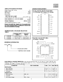 浏览型号UCC3895Q的Datasheet PDF文件第2页