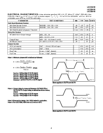 浏览型号UCC3895PW的Datasheet PDF文件第4页
