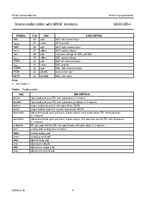 浏览型号UDA1355H的Datasheet PDF文件第9页