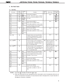 浏览型号UPD750108CUA的Datasheet PDF文件第9页