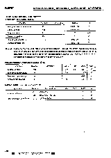 浏览型号UPD4216800L-A60的Datasheet PDF文件第6页