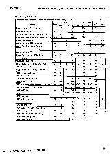 浏览型号UPD4216800L-A60的Datasheet PDF文件第9页