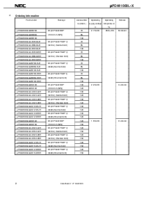 浏览型号UPD441000LGU-C10X-9JH的Datasheet PDF文件第2页