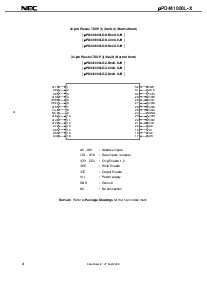 浏览型号UPD441000LGU-C10X-9JH的Datasheet PDF文件第4页