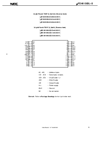 浏览型号UPD441000LGU-C10X-9JH的Datasheet PDF文件第5页