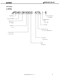 ͺ[name]Datasheet PDFļ3ҳ