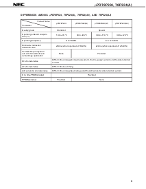 浏览型号UPD78P324LPA2的Datasheet PDF文件第3页