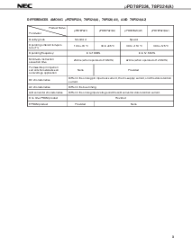 浏览型号UPD78P324的Datasheet PDF文件第3页