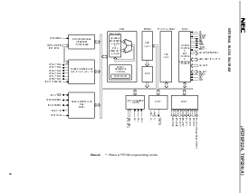浏览型号UPD78P324LPA2的Datasheet PDF文件第9页