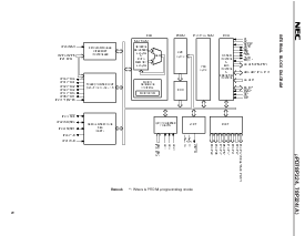 浏览型号UPD78P324的Datasheet PDF文件第9页