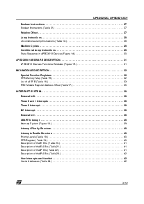 浏览型号UPSD3212C-24T6T的Datasheet PDF文件第3页