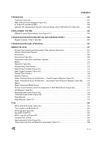 浏览型号UPSD3214BV-40T1T的Datasheet PDF文件第7页