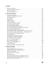 浏览型号UPSD3214BV-40T1T的Datasheet PDF文件第8页