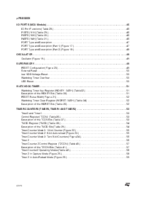 浏览型号UPSD3233B-40U6T的Datasheet PDF文件第4页