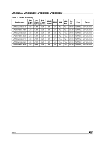 浏览型号uPSD3234B-24T6T的Datasheet PDF文件第2页