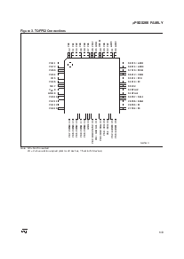 浏览型号UPSD3233BV-24T6的Datasheet PDF文件第5页