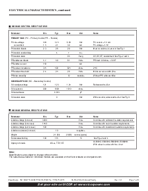 浏览型号V24C12E24B的Datasheet PDF文件第3页