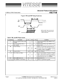 浏览型号VSC7146RH的Datasheet PDF文件第8页