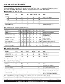 浏览型号V24C48E48BL1的Datasheet PDF文件第2页
