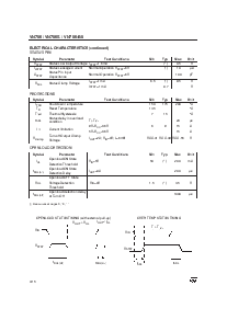 浏览型号VN750-B513TR的Datasheet PDF文件第4页