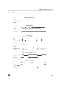 浏览型号VN750S13TR的Datasheet PDF文件第7页